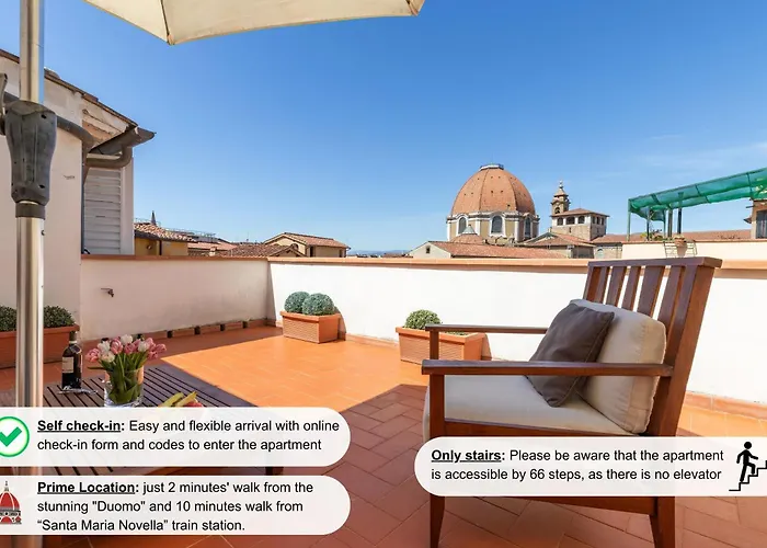 Damasco Penthouse With Terrace Near The Duomo