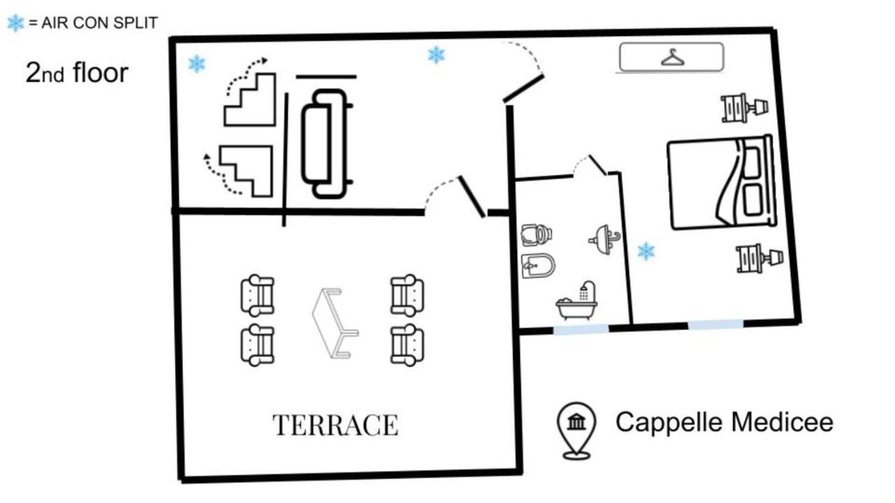 Damasco Penthouse With Terrace Near The Duomo Apartamento *